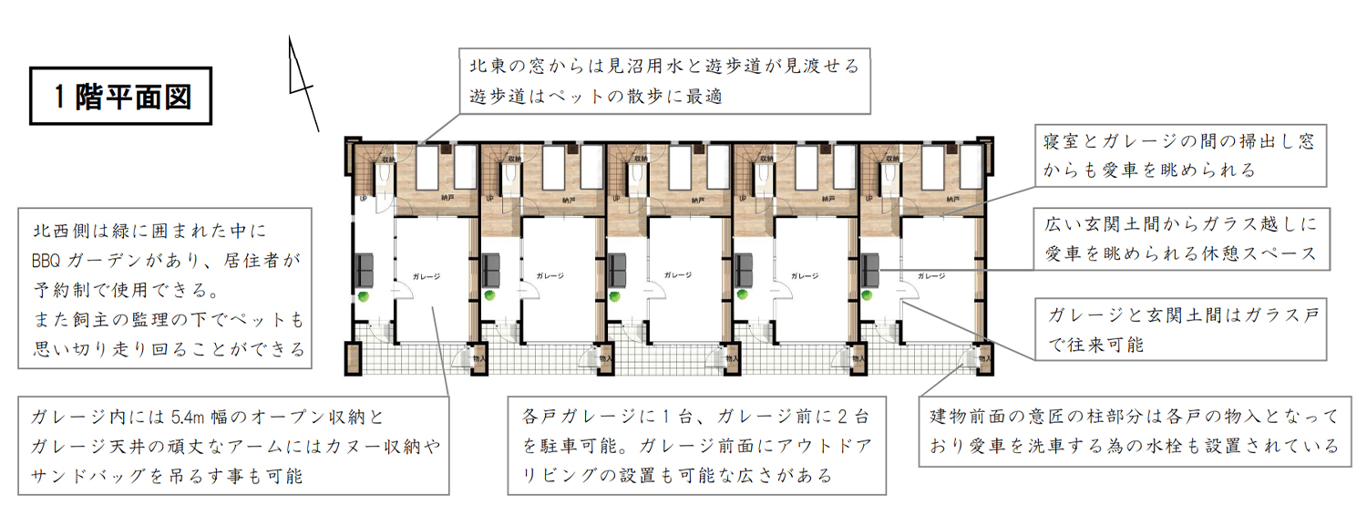 THE BASE1階